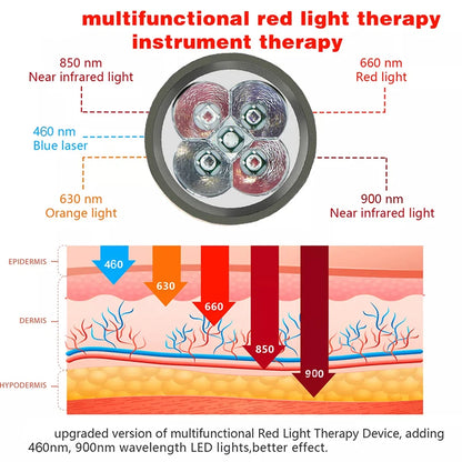 Blue & Red LED Light Lamp for Home Use