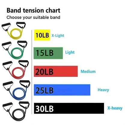 Exercise Resistance Workout Bands with Handles Suitable for Strength Training at Home